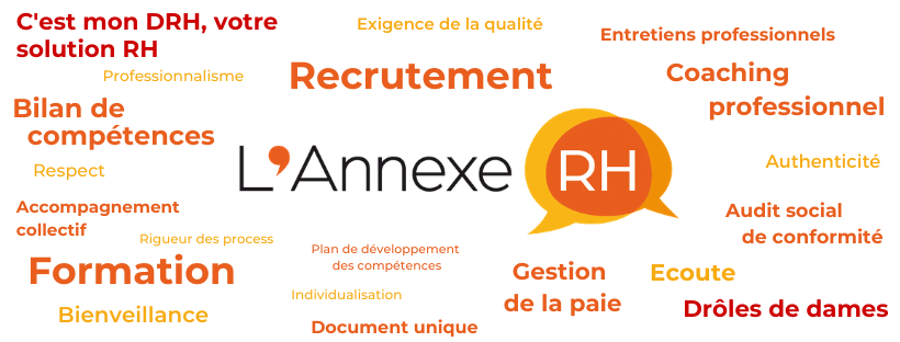 L Annexe Rh Photos Facebook