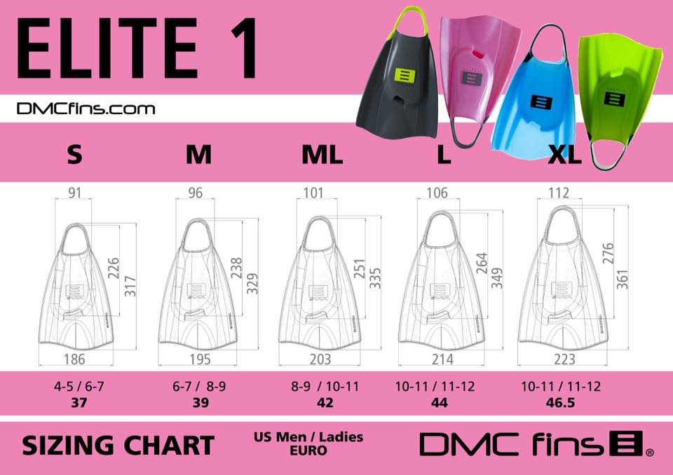 DMC SWIM Thailand