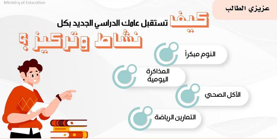 الغد المشرق هدفنا Posts Facebook
