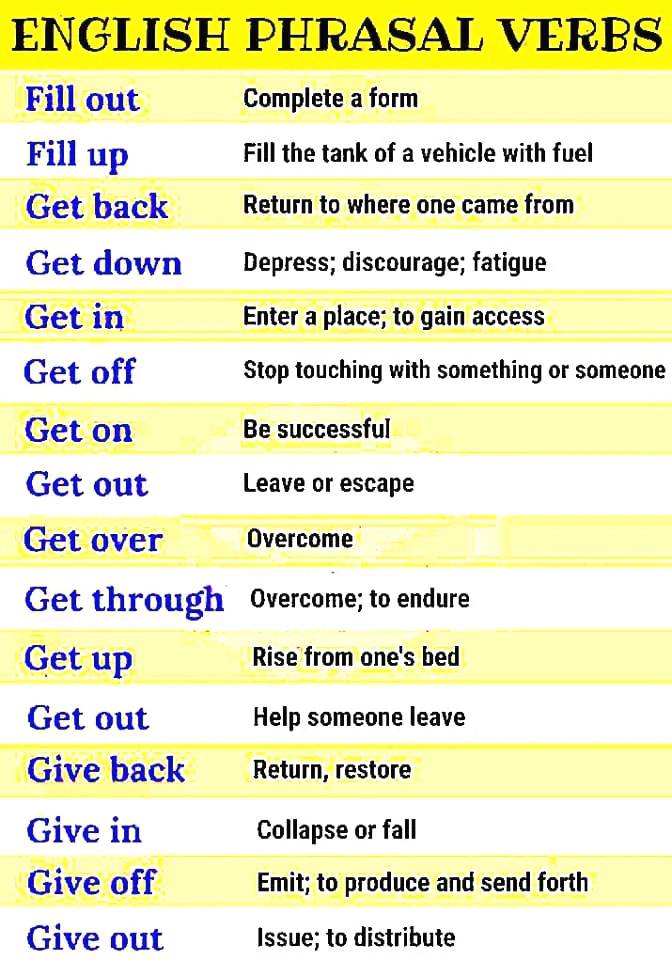 Some useful phrasal verbs - English with Rana