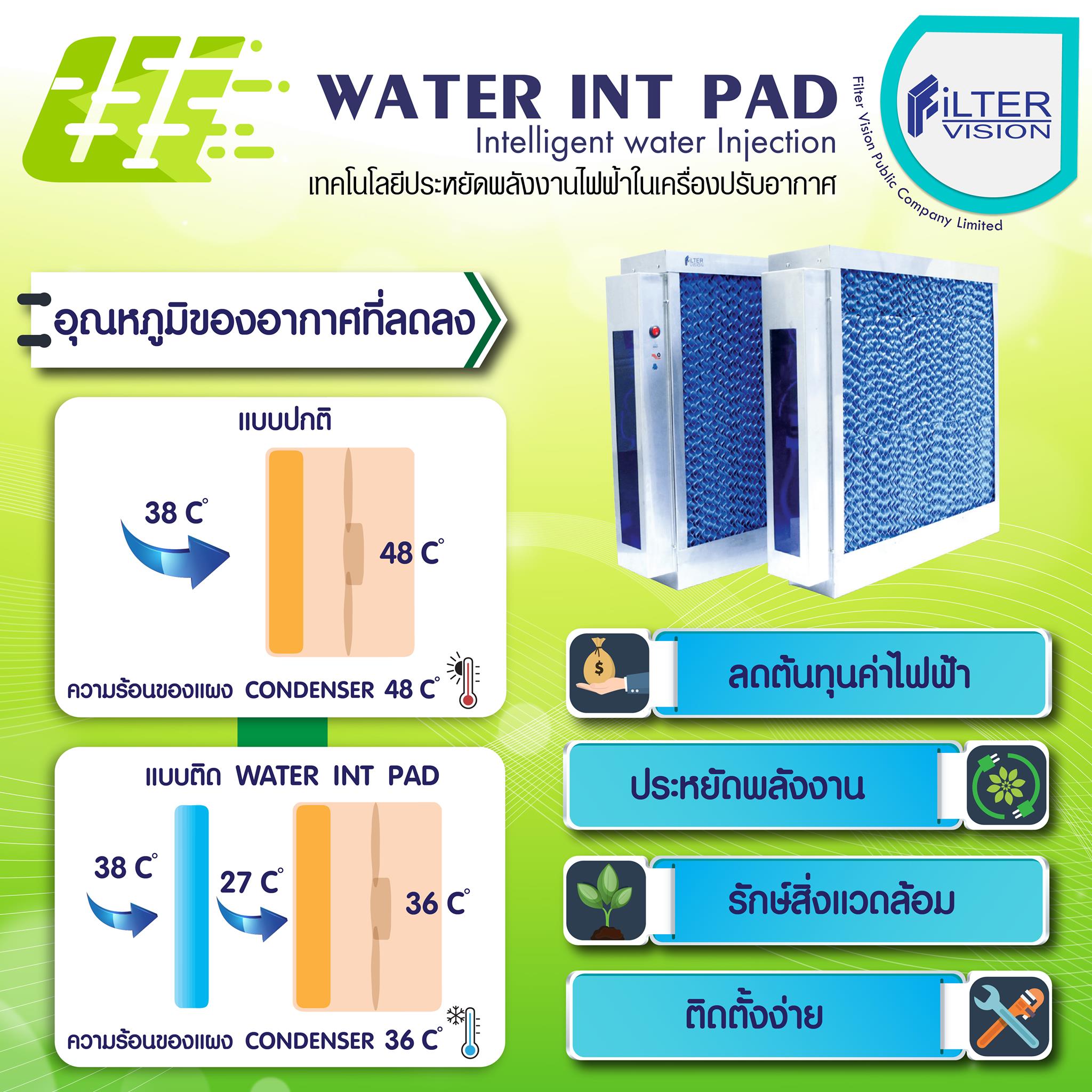 💦Water Int Pad... - Filter Vision Thailand