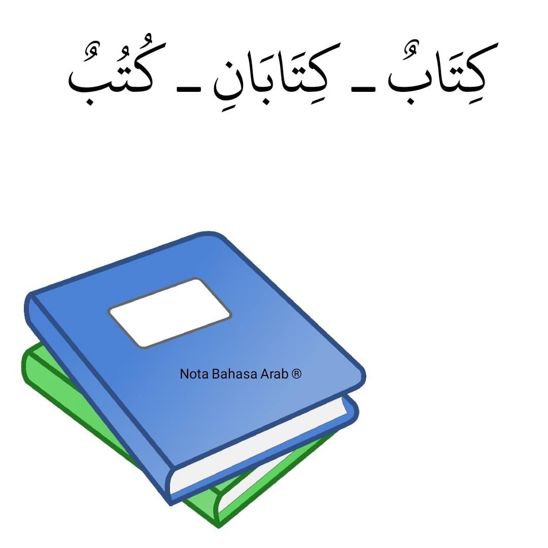 Jom ulang kaji Mufrad Musanna dan Jama'. - Nota Bahasa Arab | Facebook