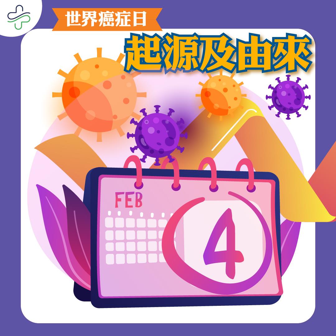 關懷癌病同盟 - 【世界癌症日】起源及由來🌎... | Facebook