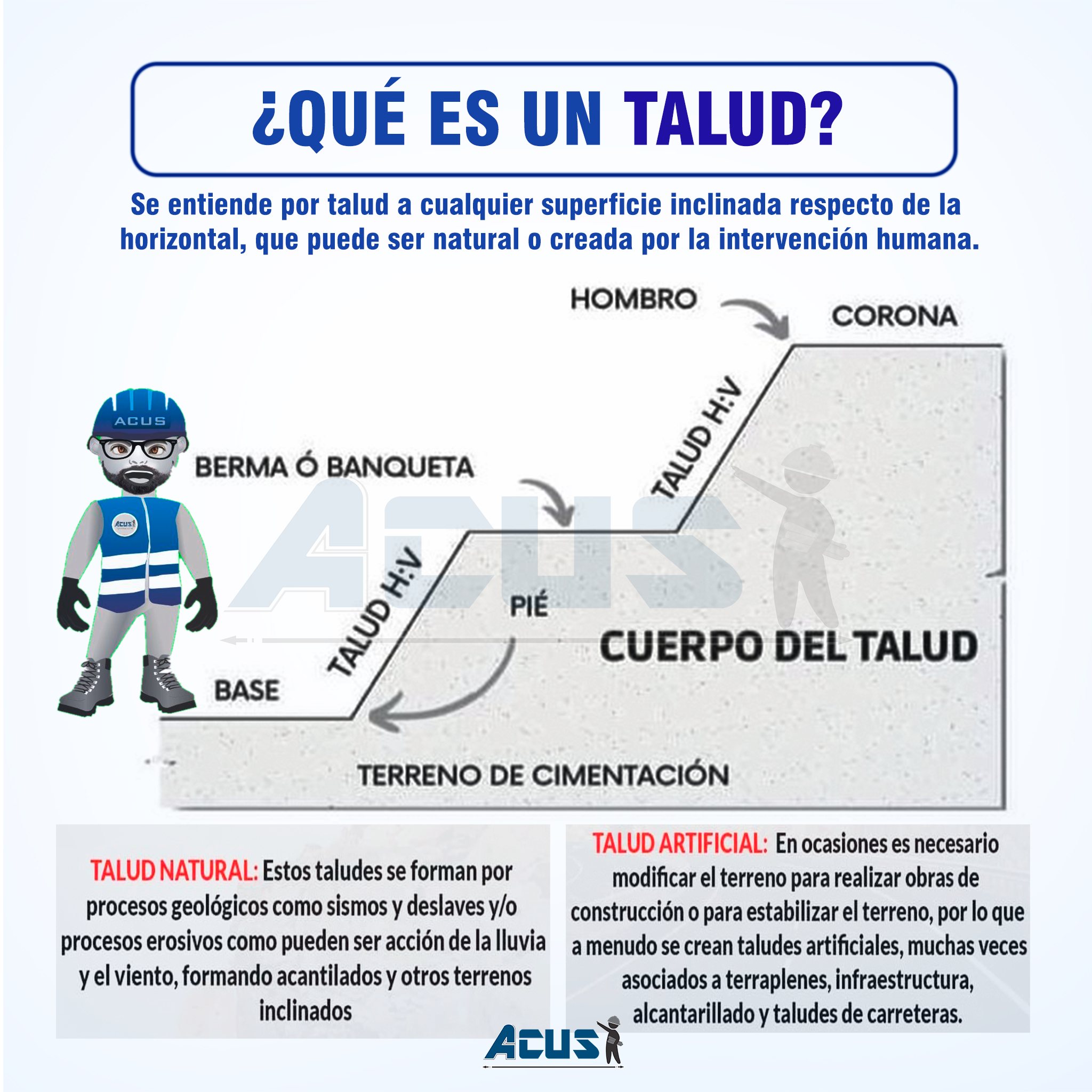 Qué es un talud? 👈... - ACUS - Ingeniería & Construcción | Facebook