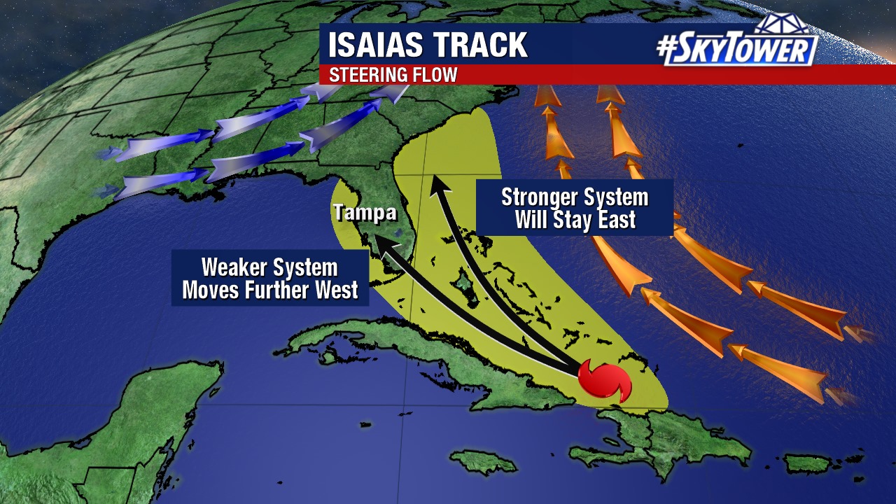 The Emergency Operations Center continues to monitor Hurricane Isaias ...