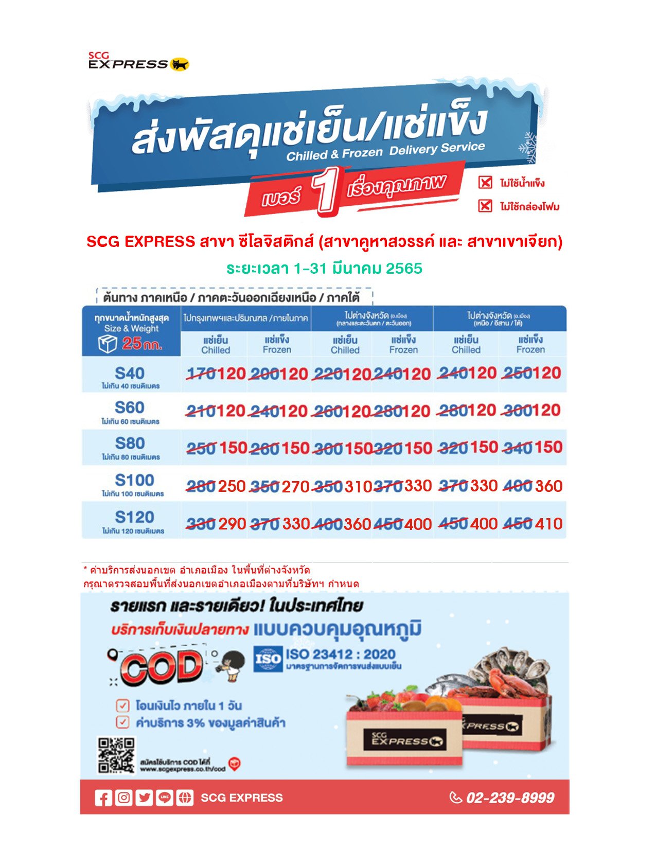 SCG Express พัทลุง - จุดบริการรับพัสดุ | Phatthalung