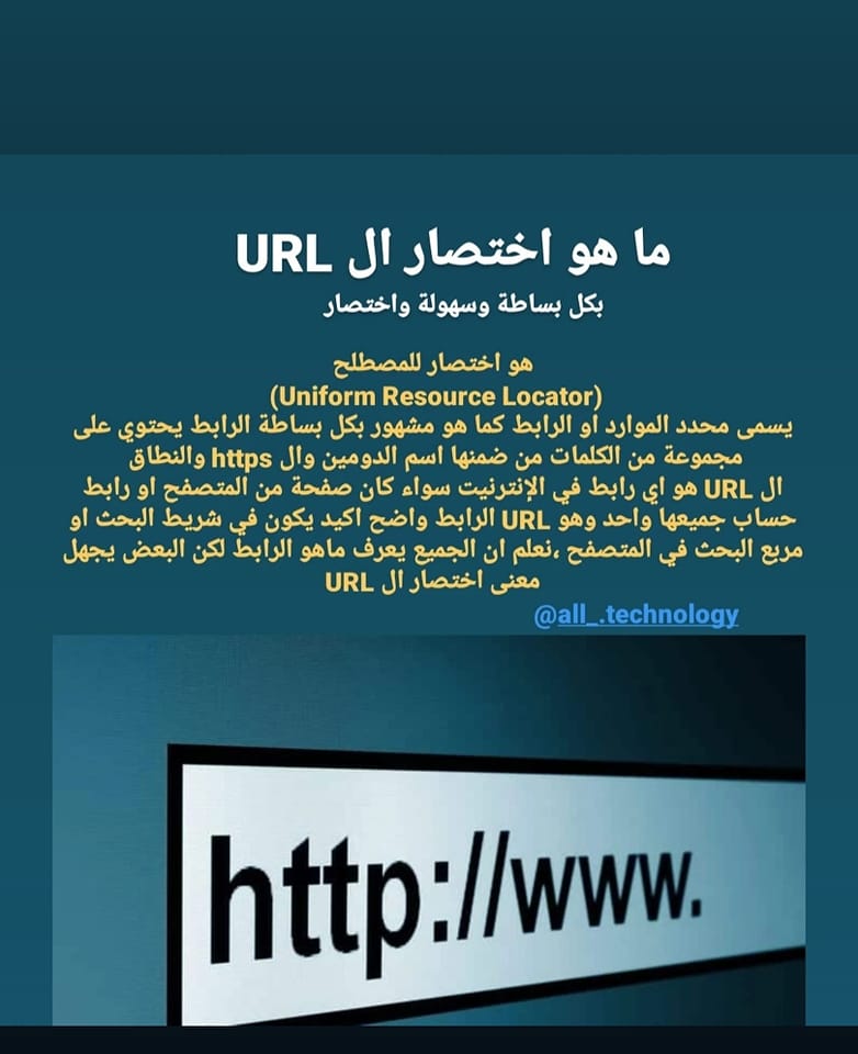 ما هو الURL بكل بساطة... - كل ما يخص التقنية العامة والبرمجة