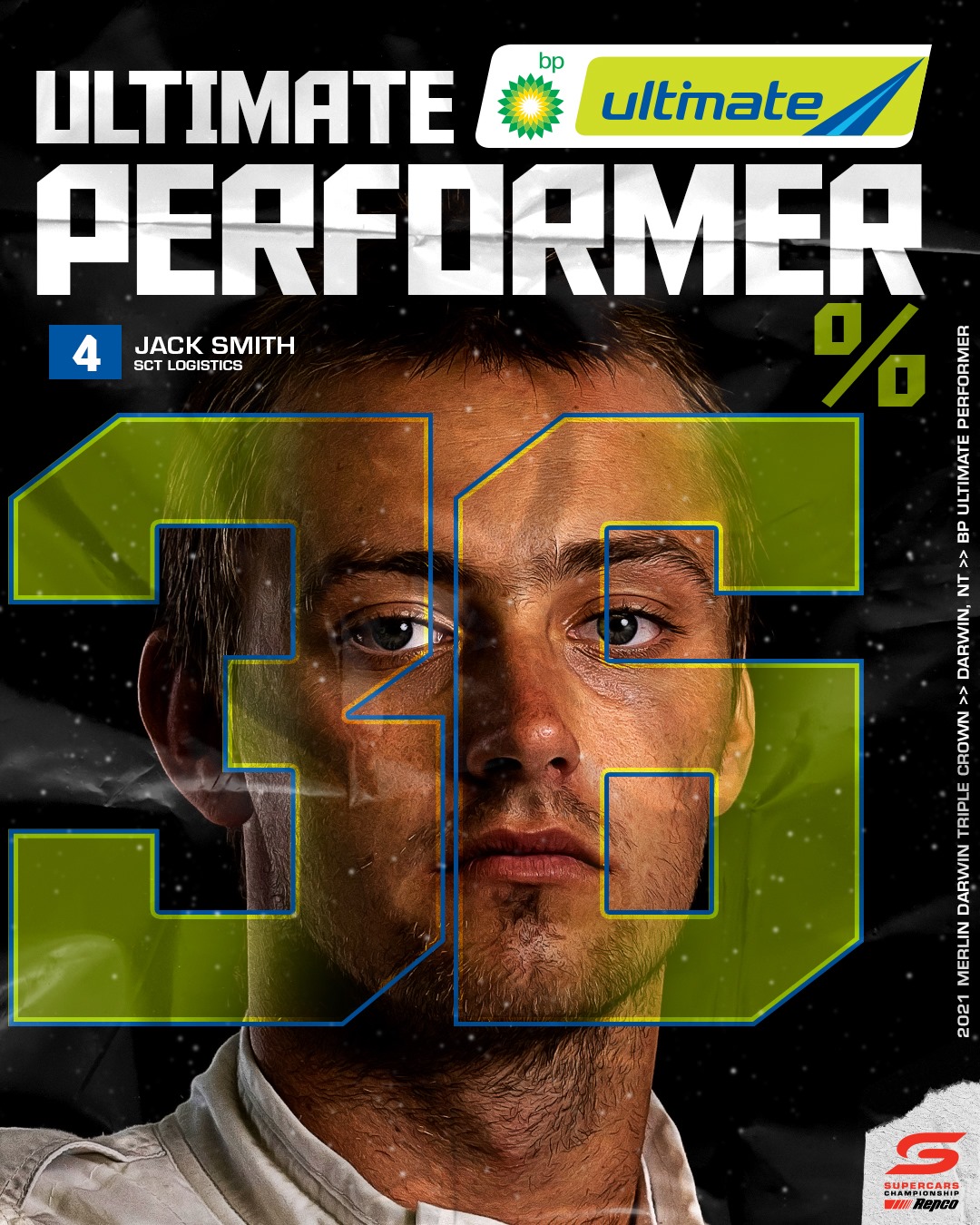 bp_ultimate_racing_ - The fans have spoken and Jack Smith has taken out ...