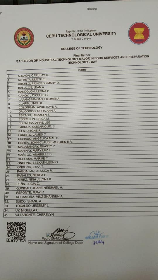 Congratulati... - CTU-Tuburan Industrial Technology Department