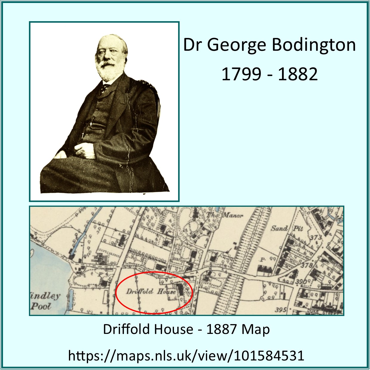 #ThrowbackThursday Dr George... - Sutton Coldfield Library