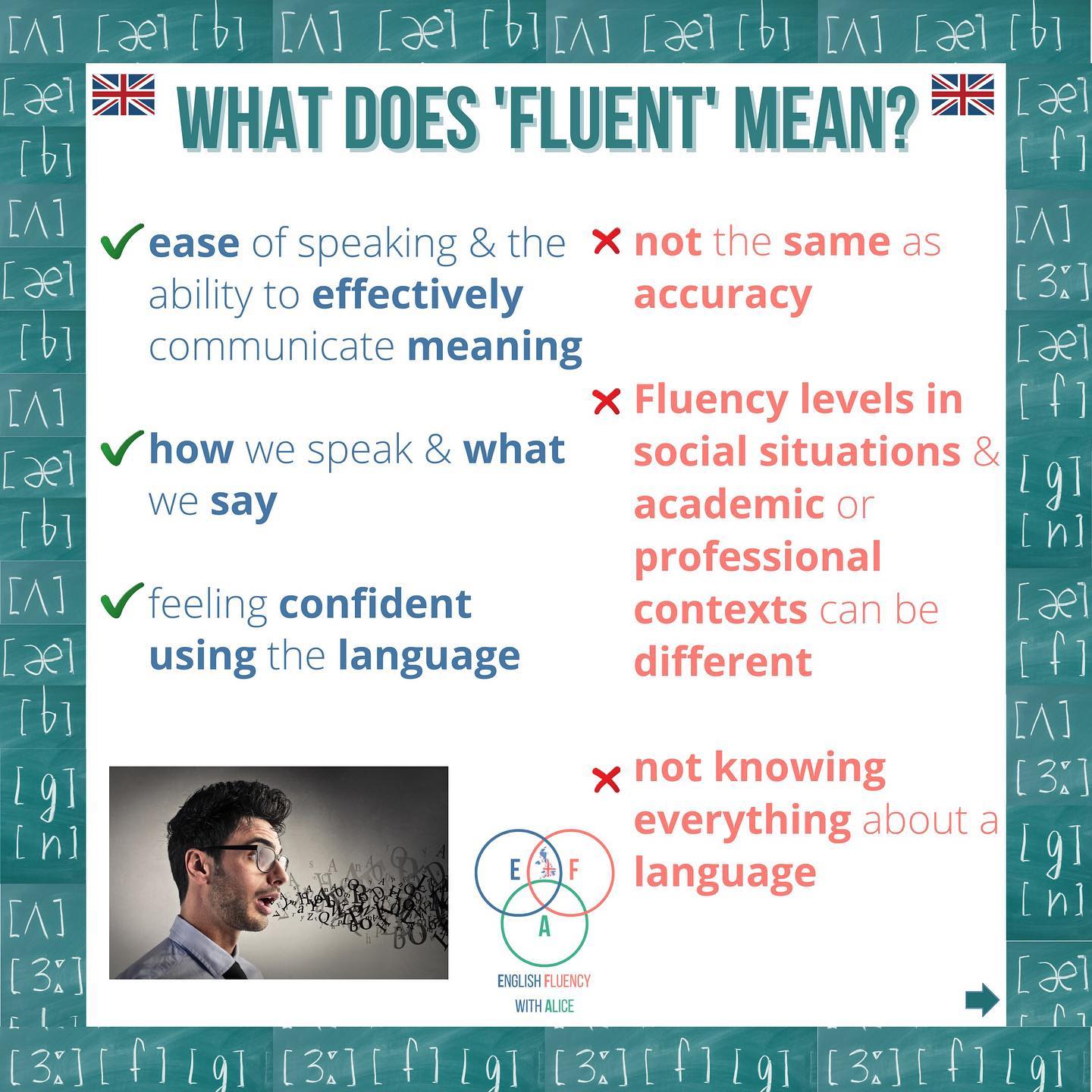 English Fluency with Alice - 🗣🚫 Don’t pronounce the silent letters ‘b ...