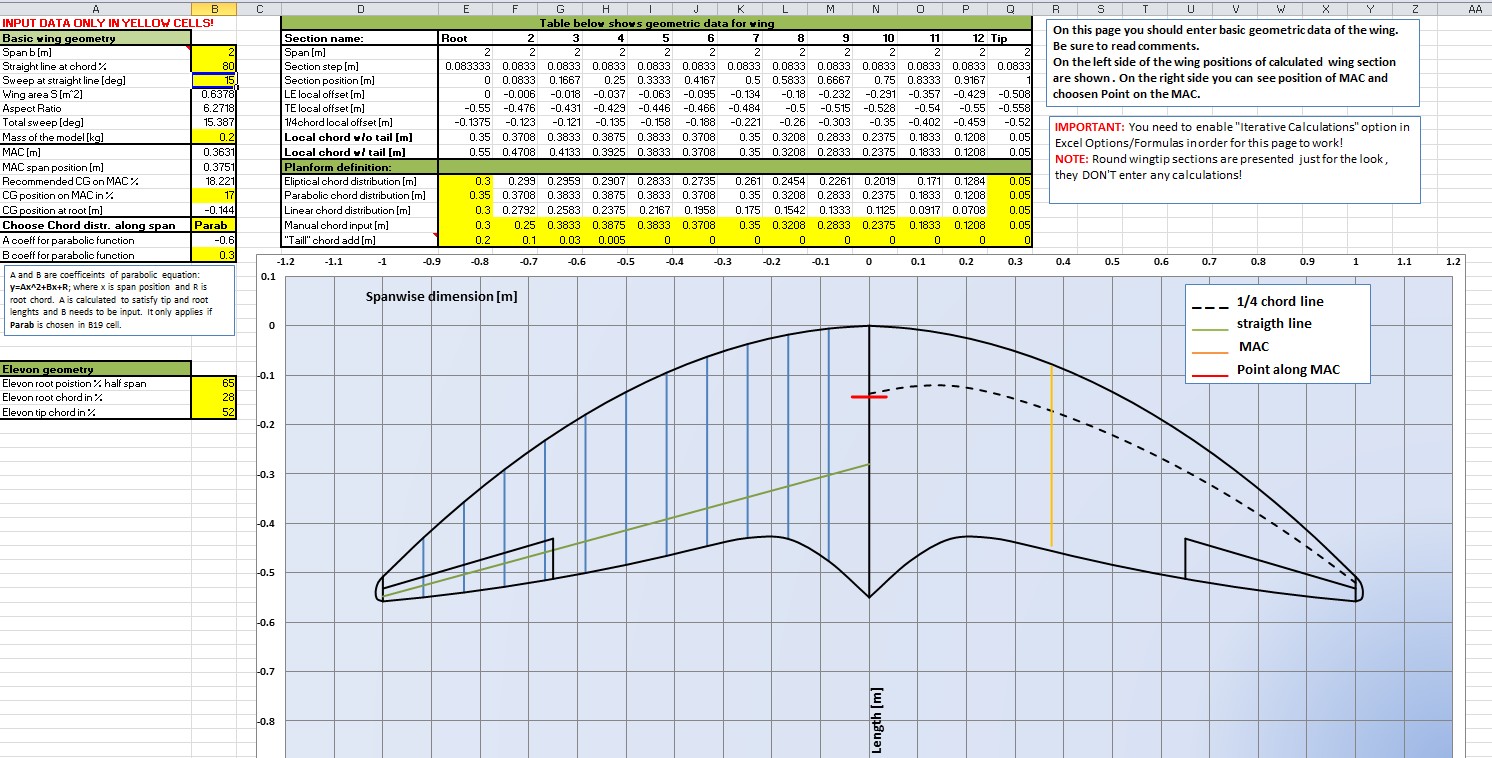 Flying Wing Designer, RC and UAV designing software