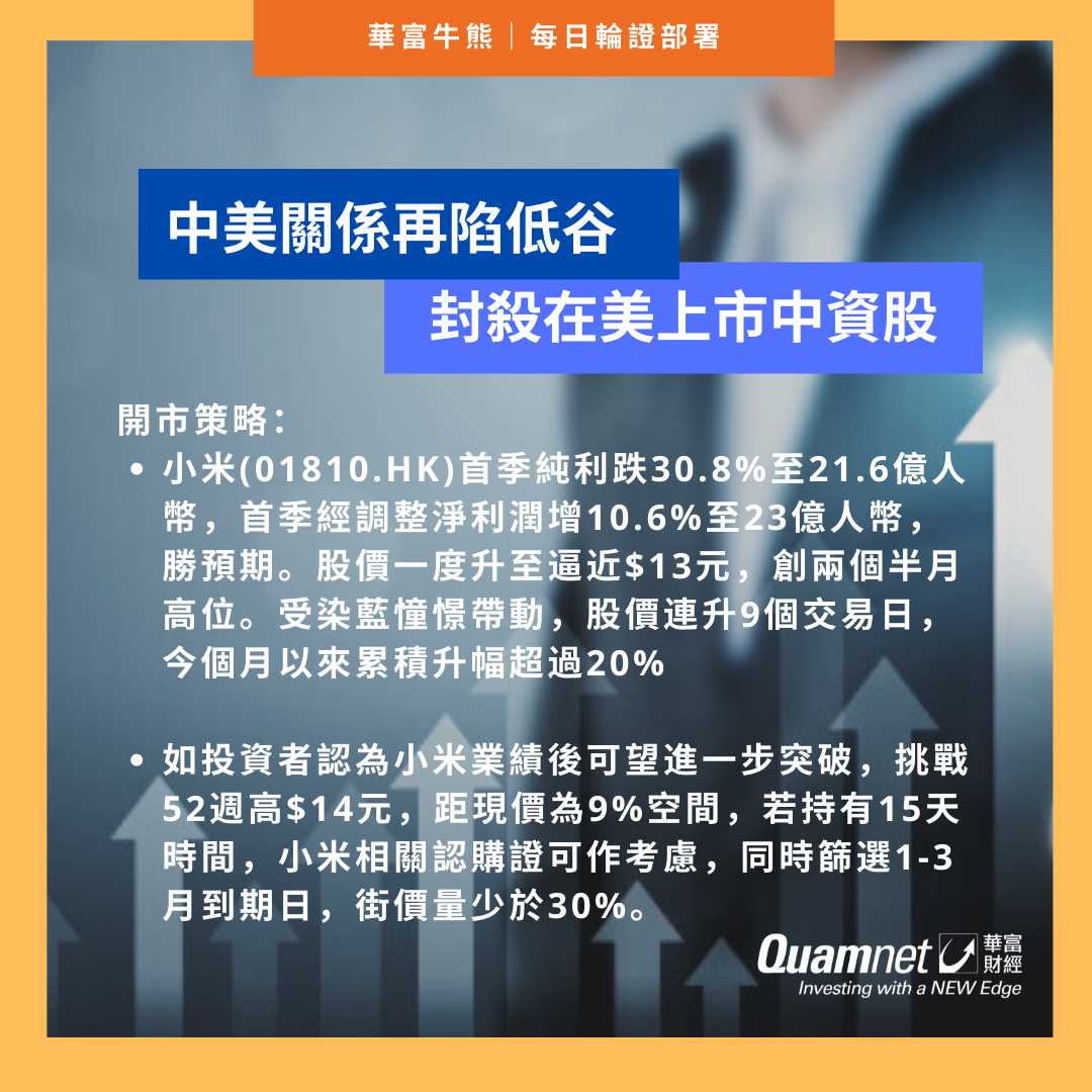 Quamnet 華富財經 - 【⭐️華富牛熊每日輪證部署】 中美關係再陷低谷 繼續封殺華為 封殺在美上市中資股...
