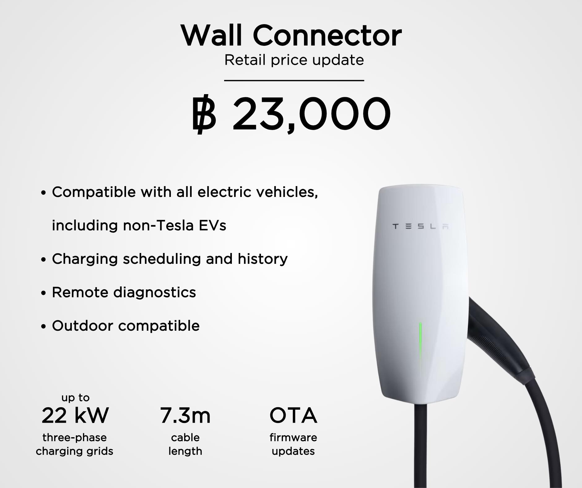 Danny Tesla - ‼️Breaking‼️ Tesla Wall Connector retail... | Facebook