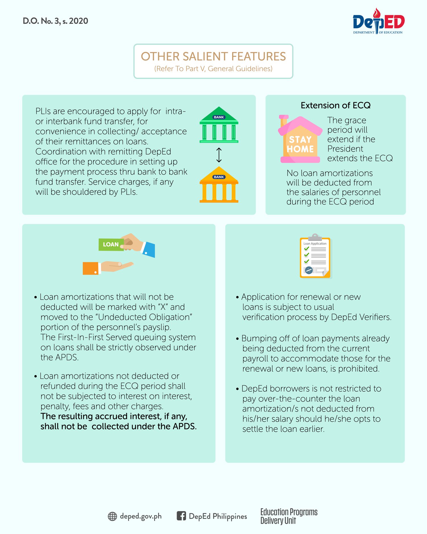 LOOK: Infographics on DepEd Order No.... - DepEd Philippines