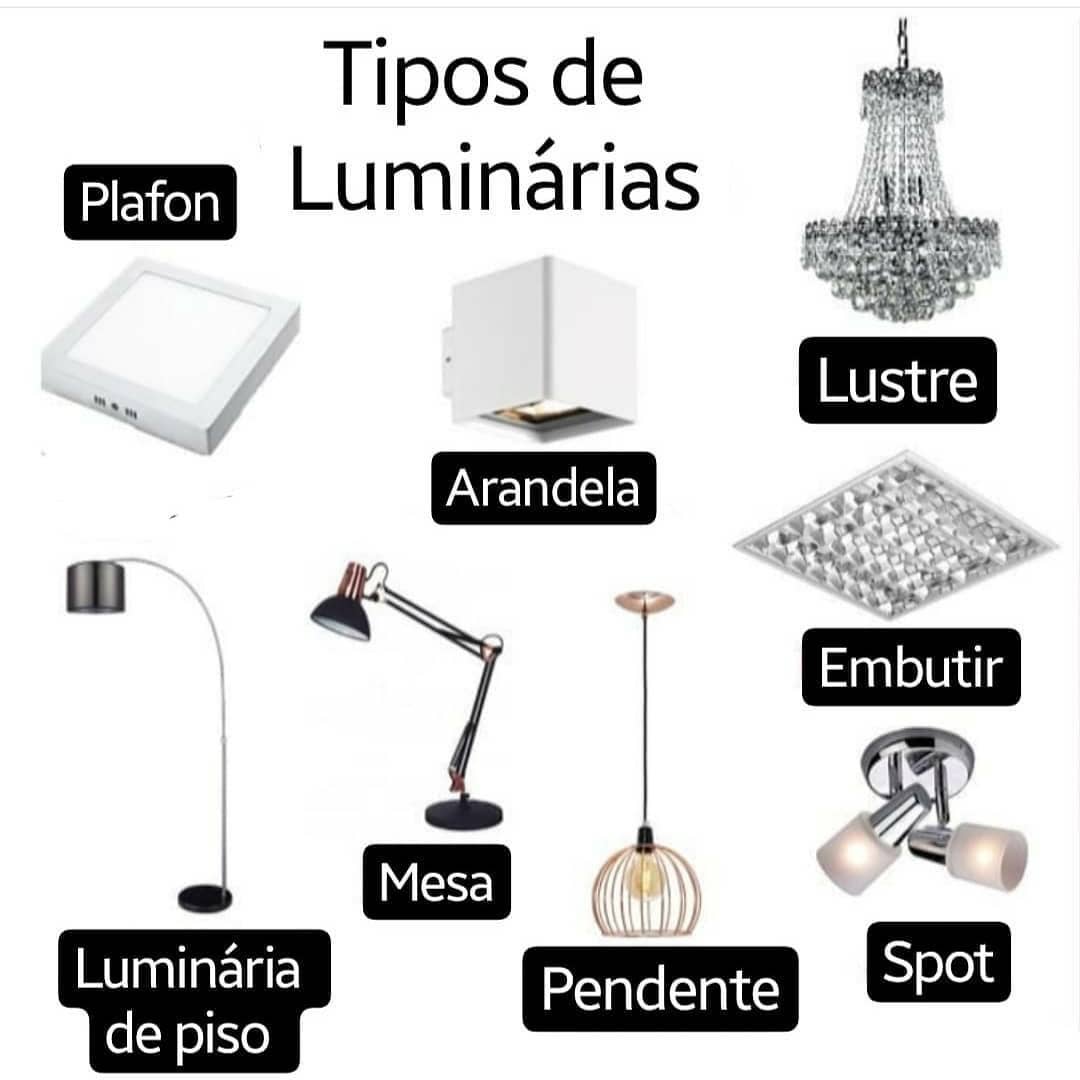 Tipos de luminárias... - Cadan Arquitetura e Construção