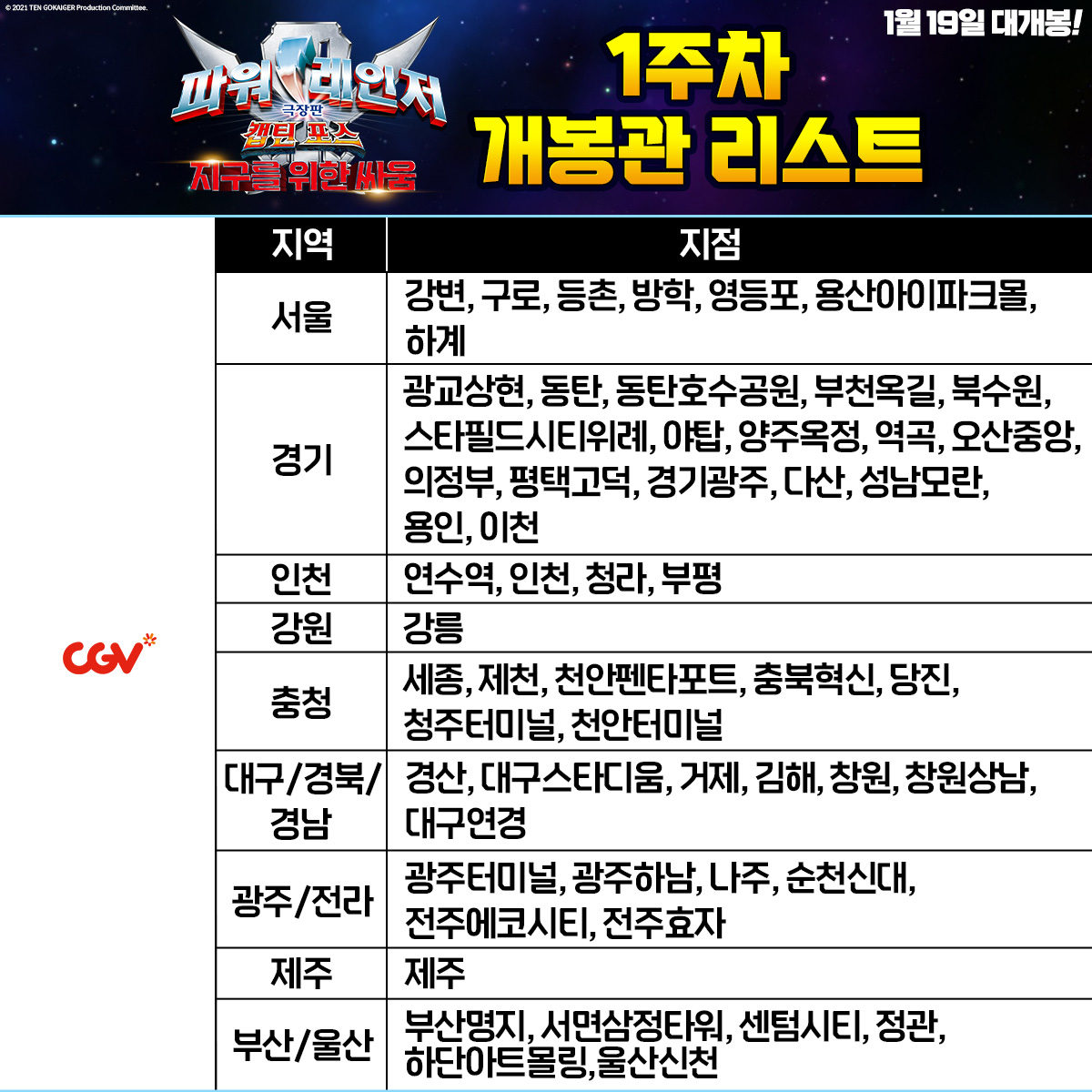 대원미디어 - 파워레인저 캡틴포스 개봉관 개봉 박두🎉 두 눈 크게 뜨고 주변 극장 찾아보자👀 놓치지말고...