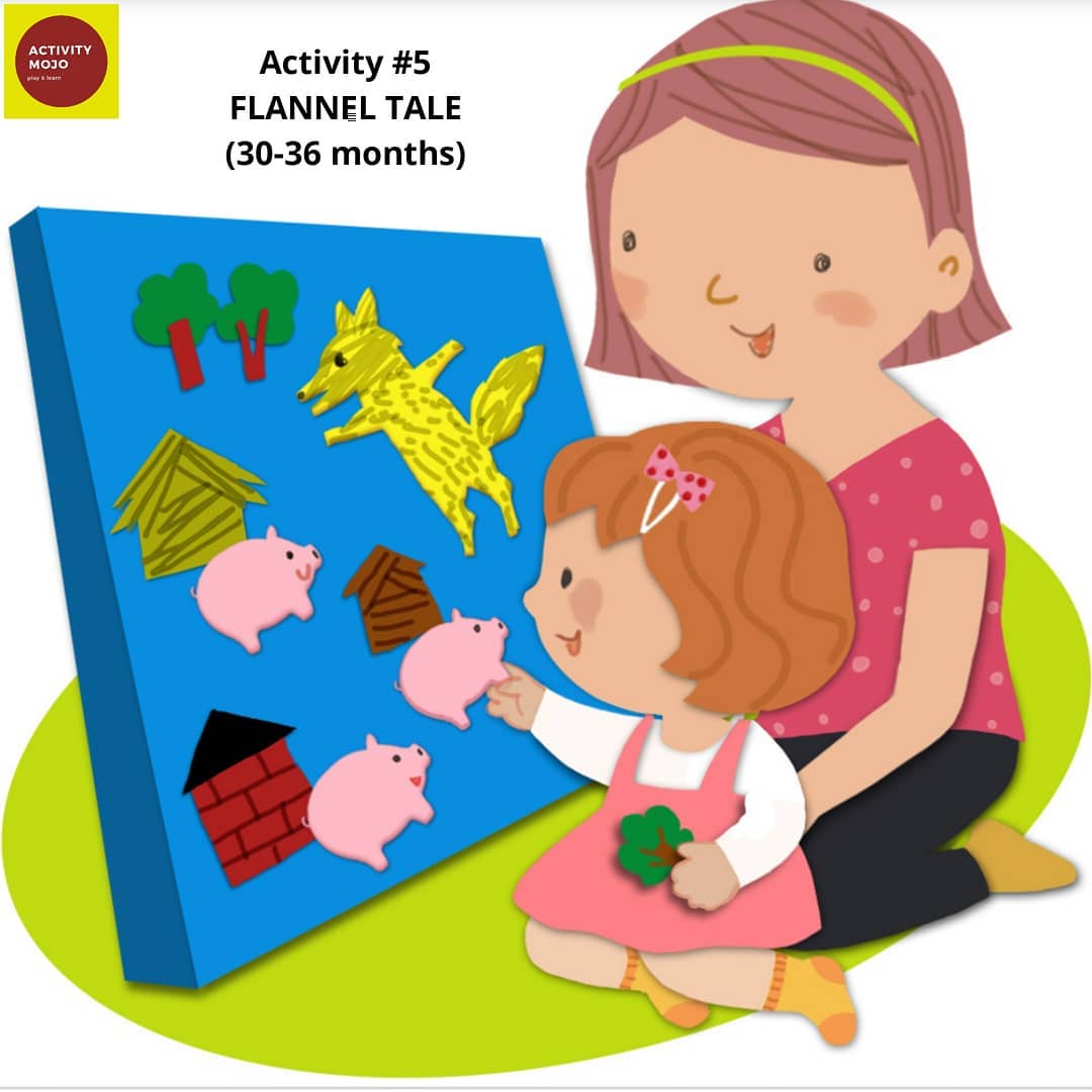 Activity Mojo
