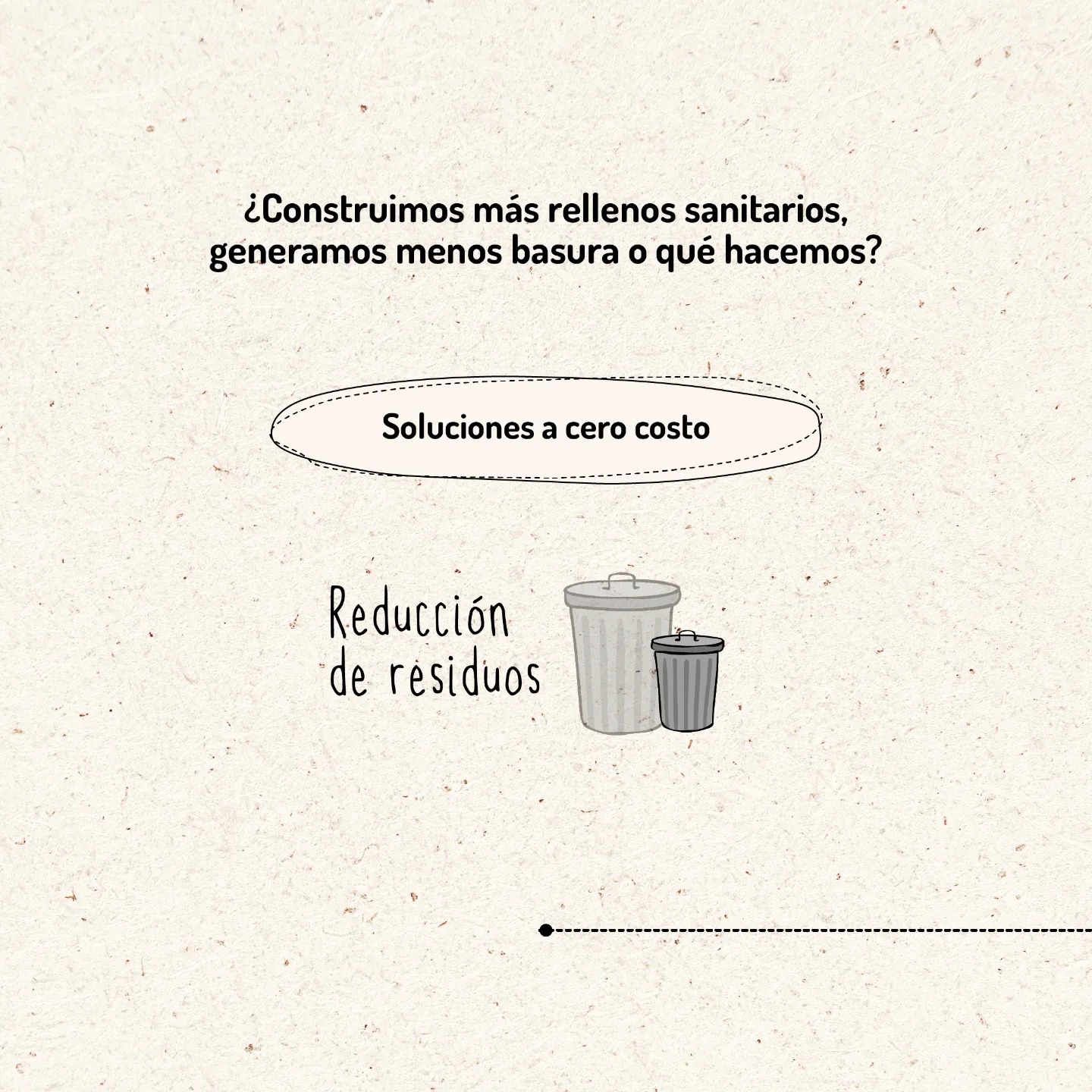María Compost | Lima