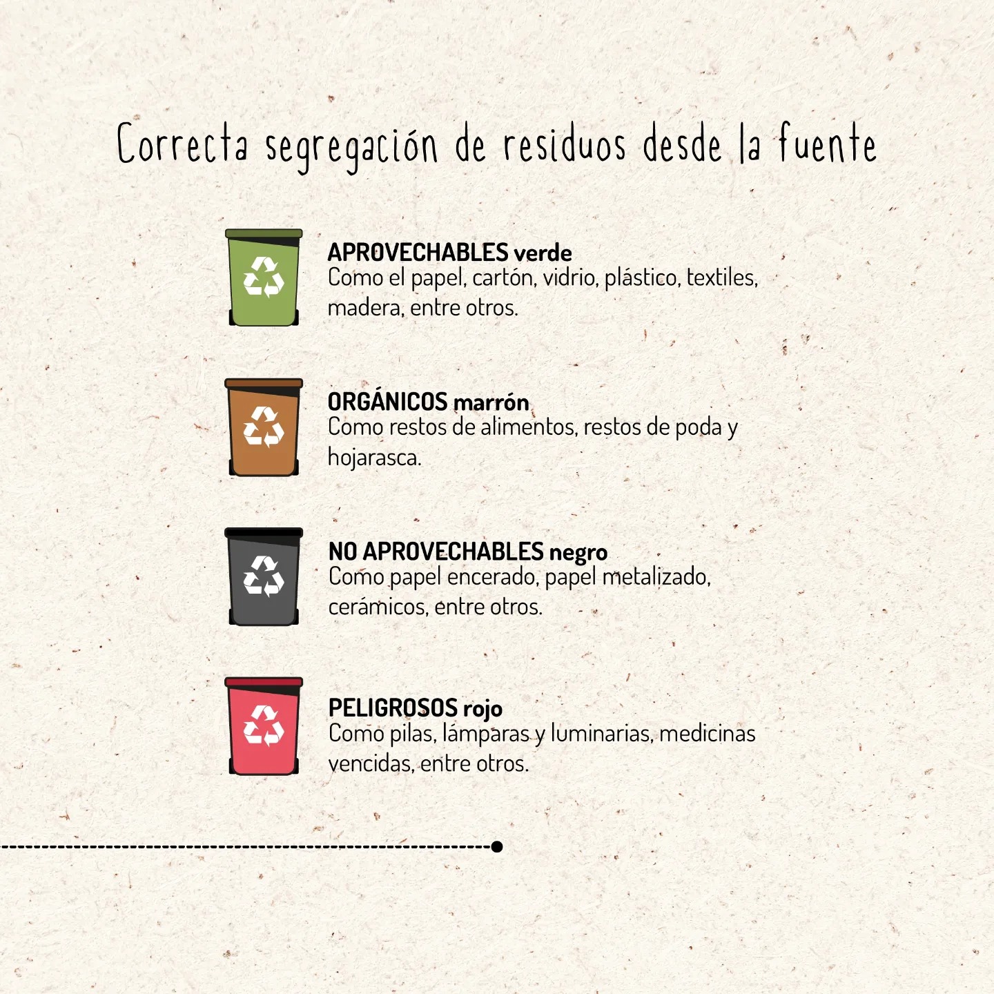 María Compost | Lima