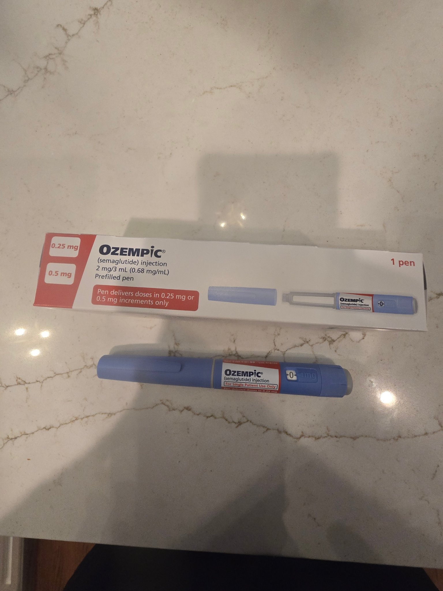 Has anyone been prescribed semaglutide for type 2 diabetes or weight loss at the VA?