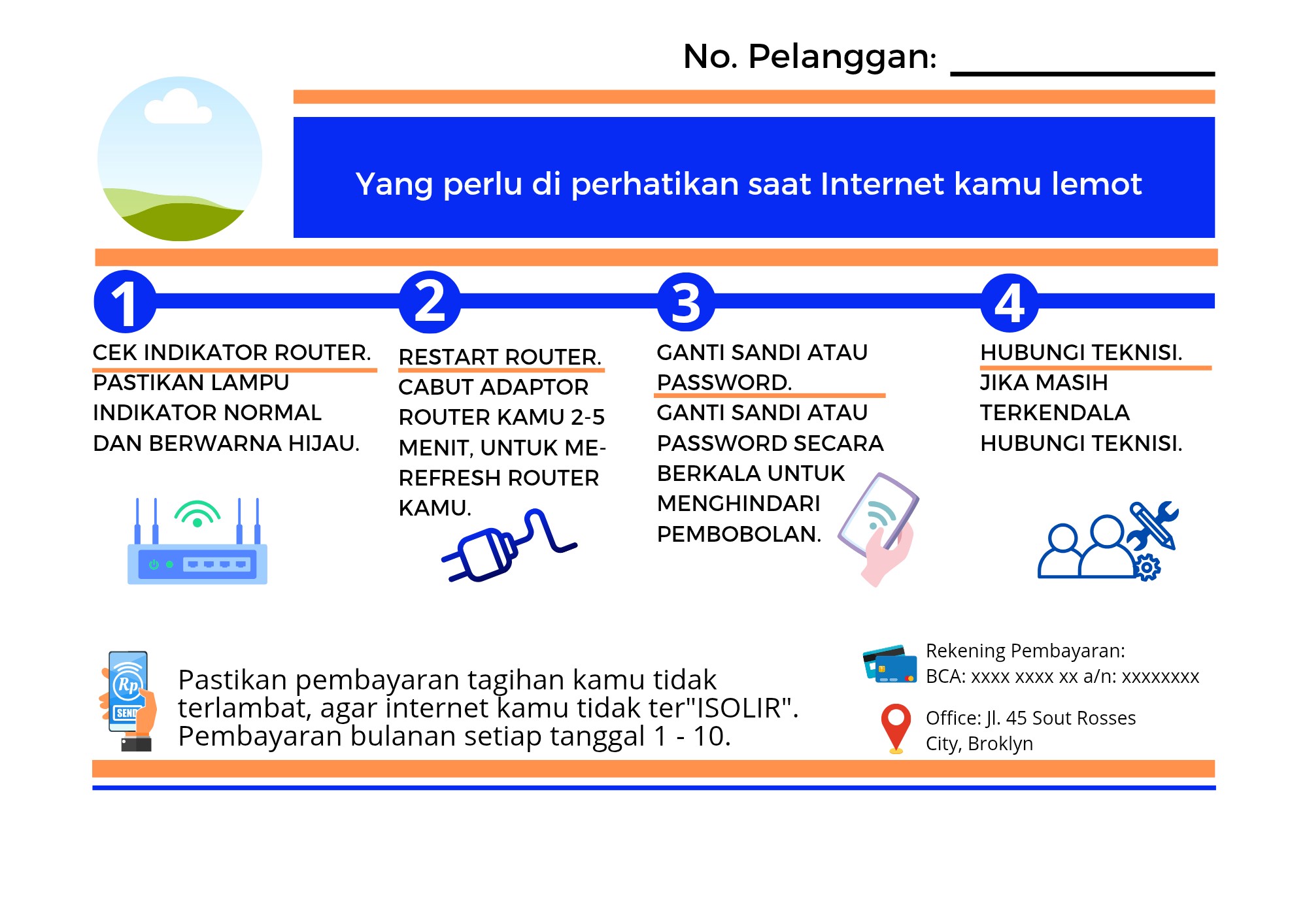 Komunitas Wifi Hotspot dan RT/RW Net Nusantara | Kali ada yang ...