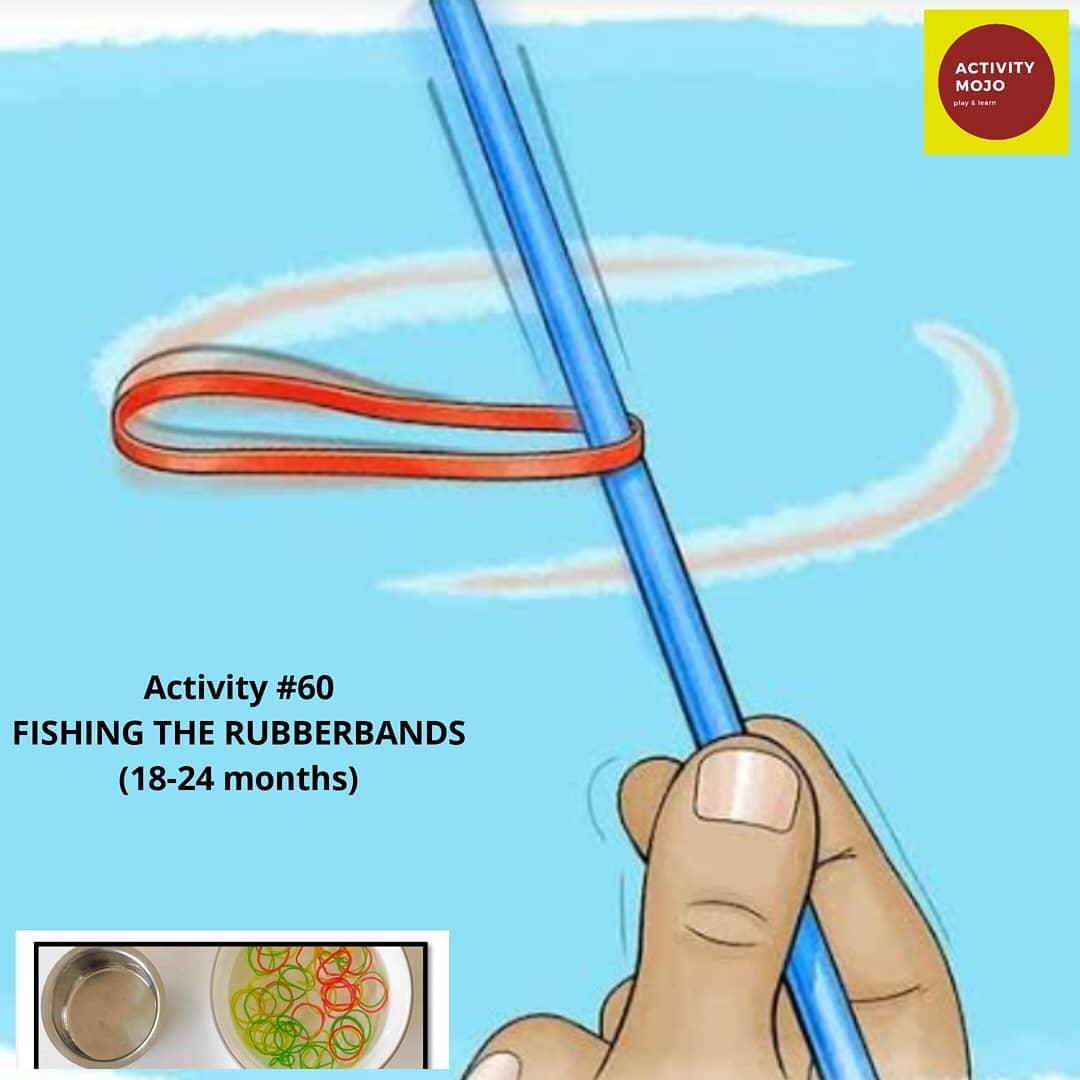 Activity Mojo