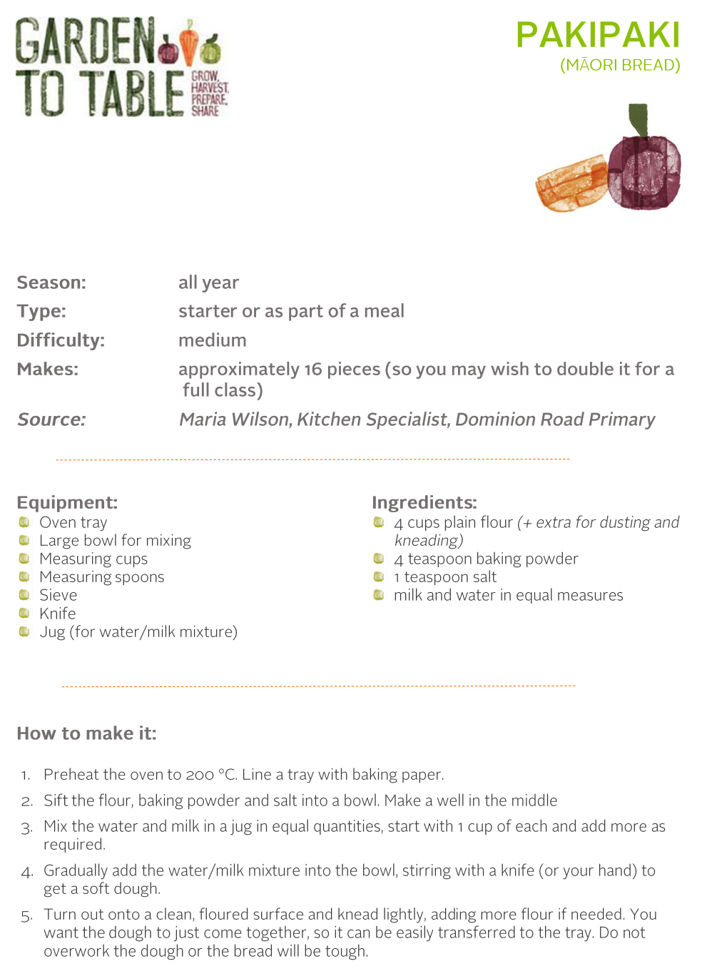 A simple recipe for Pakipaki... - Matipo Garden to Table | Facebook