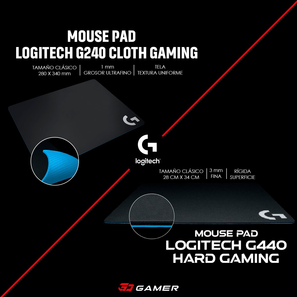GoGamer - ¡Escoge el mousepad perfecto para tí! 🖱 Marca :... | Facebook