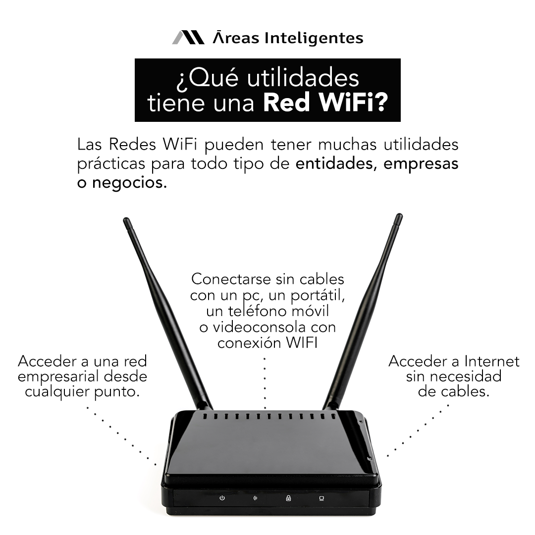 ☺️ Te compartimos las distintas... - Áreas Inteligentes