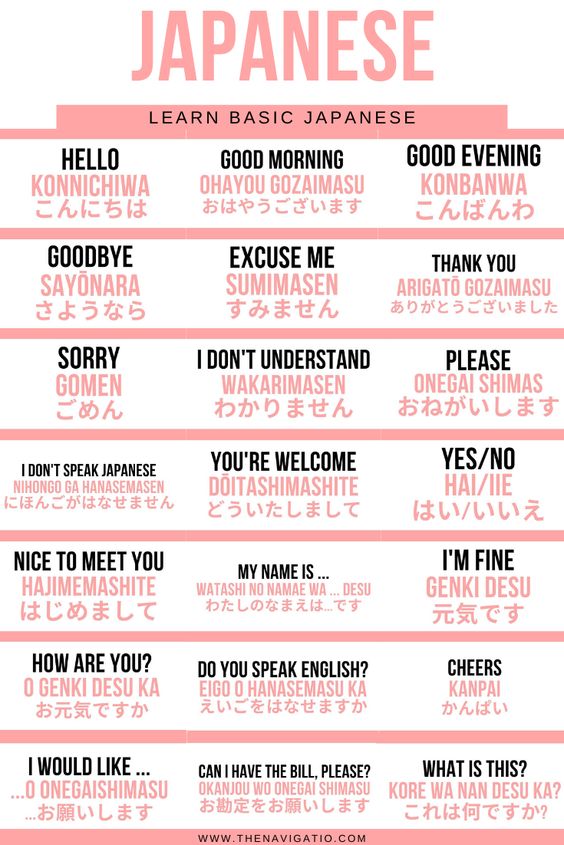 Learning Japanese Mistakes to Avoid