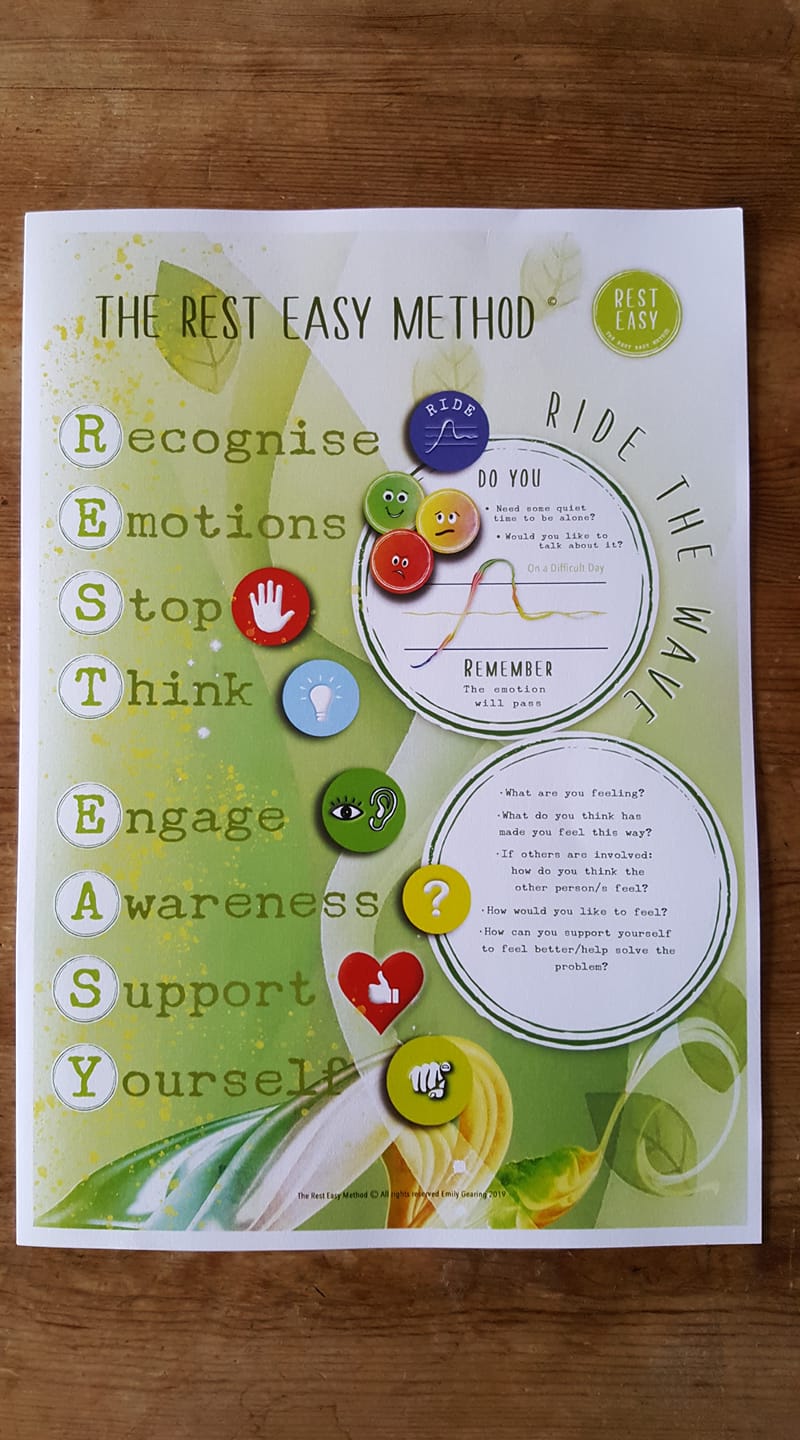 Our lovely new REST EASY posters... - The REST EASY Method | Facebook