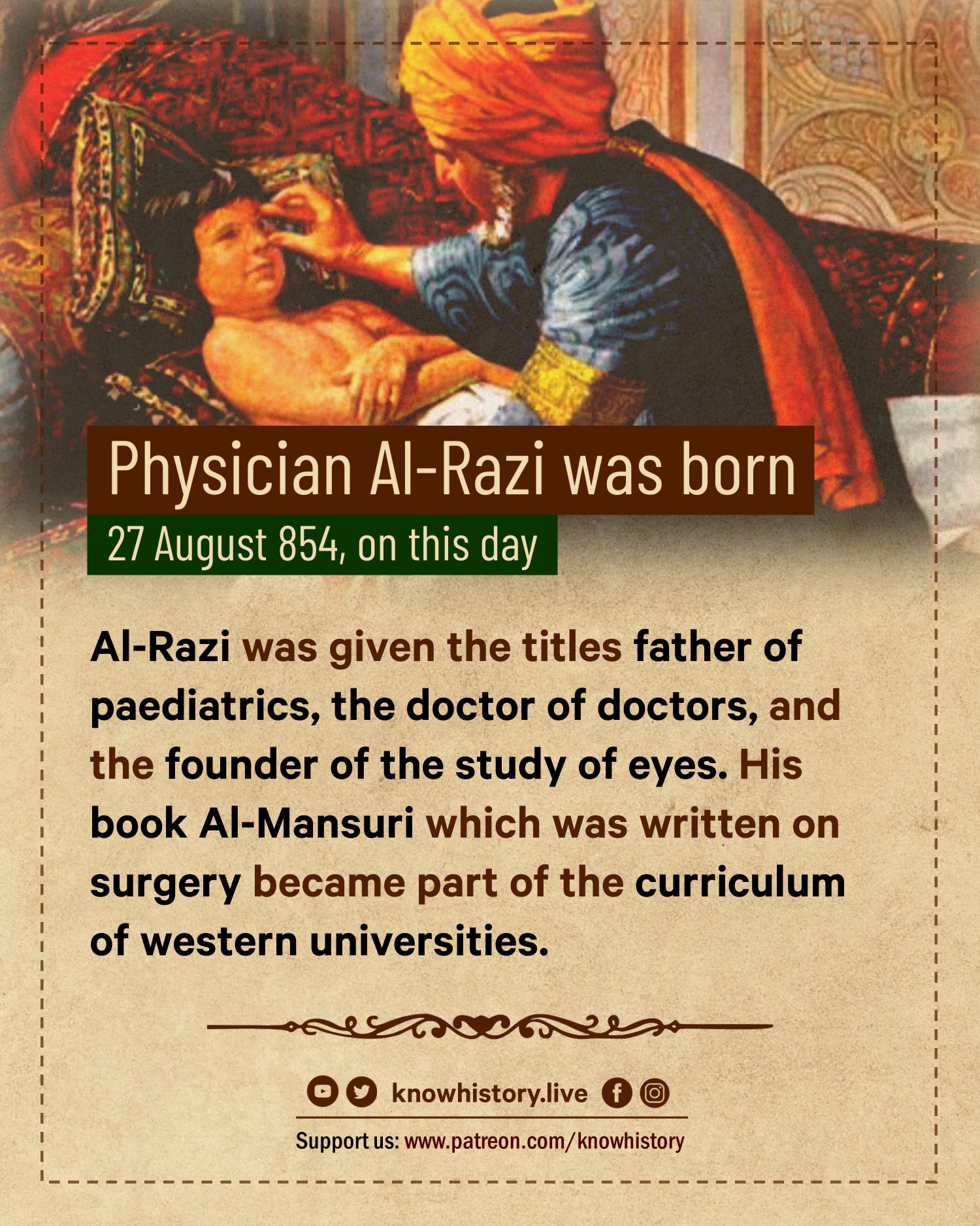 Know - Abu Bakr Muhammad Ibn Zakarya Al-Razi celebrated alchemist ...