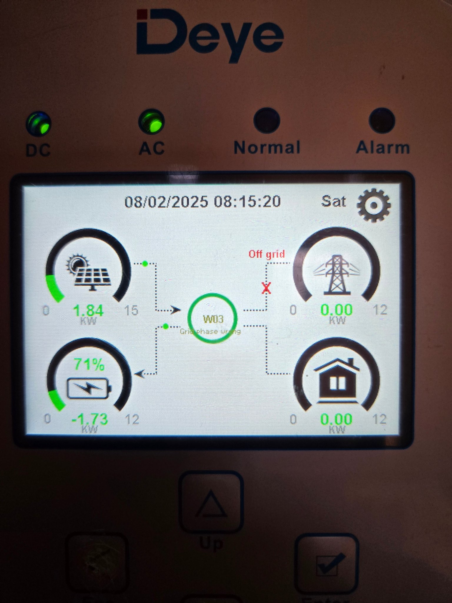 DEYE INVERTER HELP DESK PH | For net-metering setups, our REC meter is ...