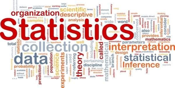 Statistics | 🔥 Binomial Distribution | Facebook