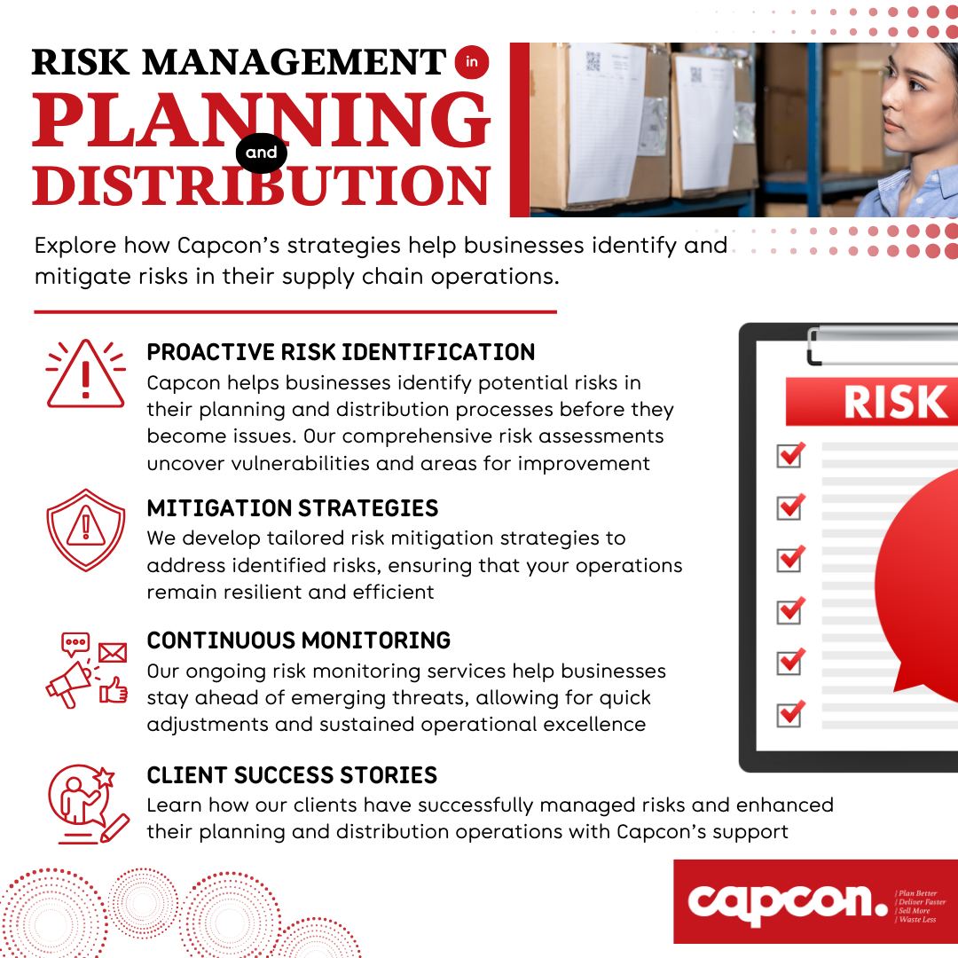 Capcon - 🔍 Mitigate Risks with Effective Planning