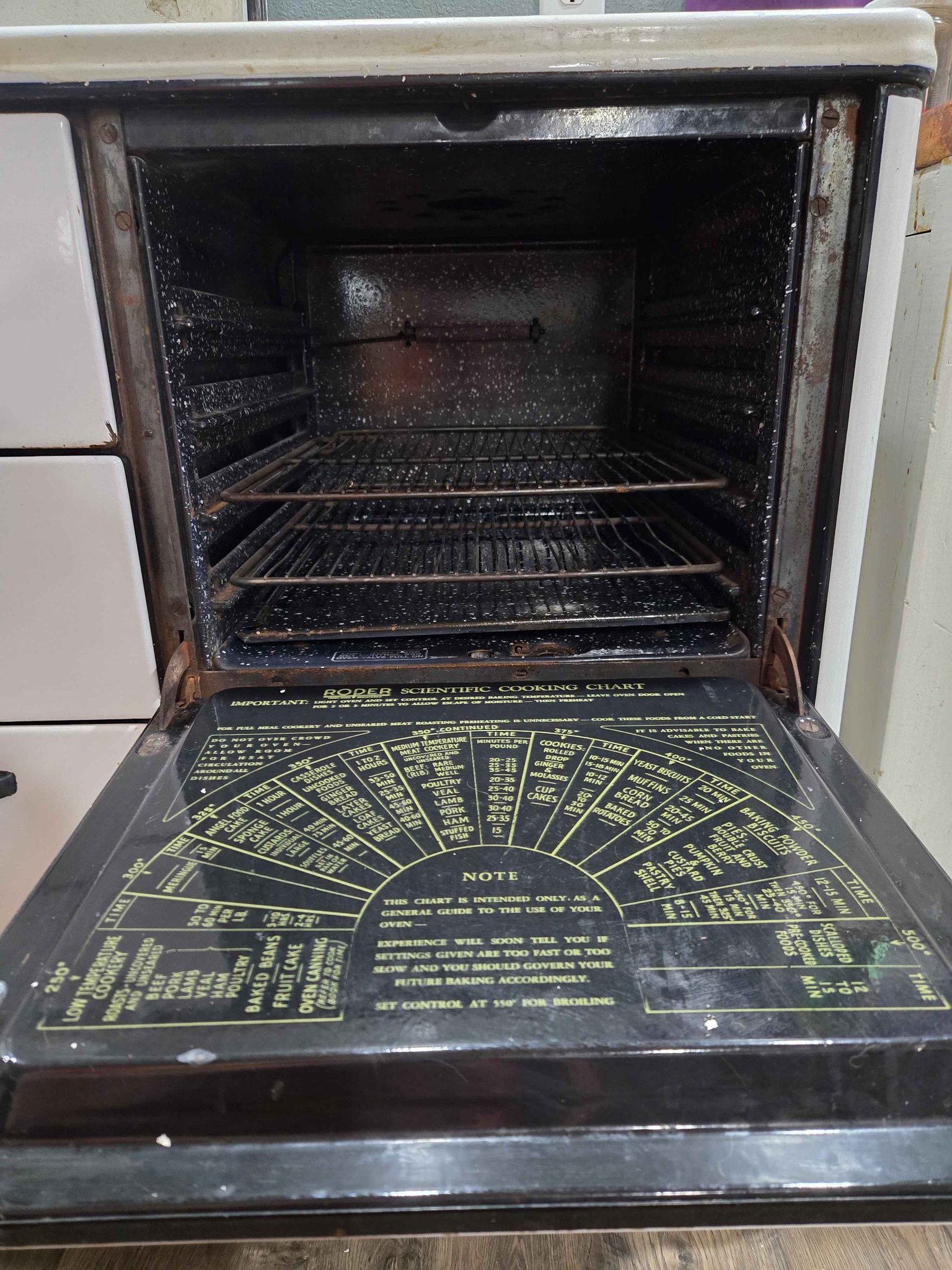 Beautiful WORKING Antique Gas Roper Stove - Stoves - Arkansas City ...