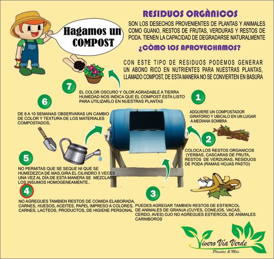 INCREIBLE! COMPOST MUY FACIL DE... - Via Verde Plantas & Mas | Facebook