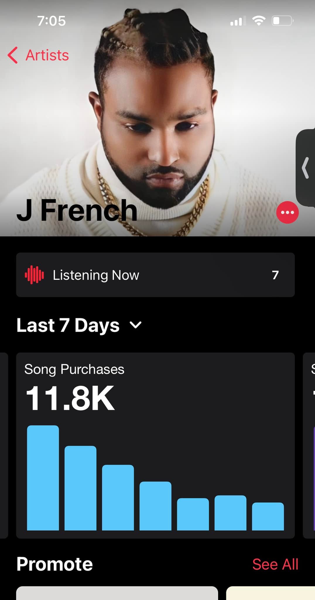 I've sold over a half million records!!! With NO help. First