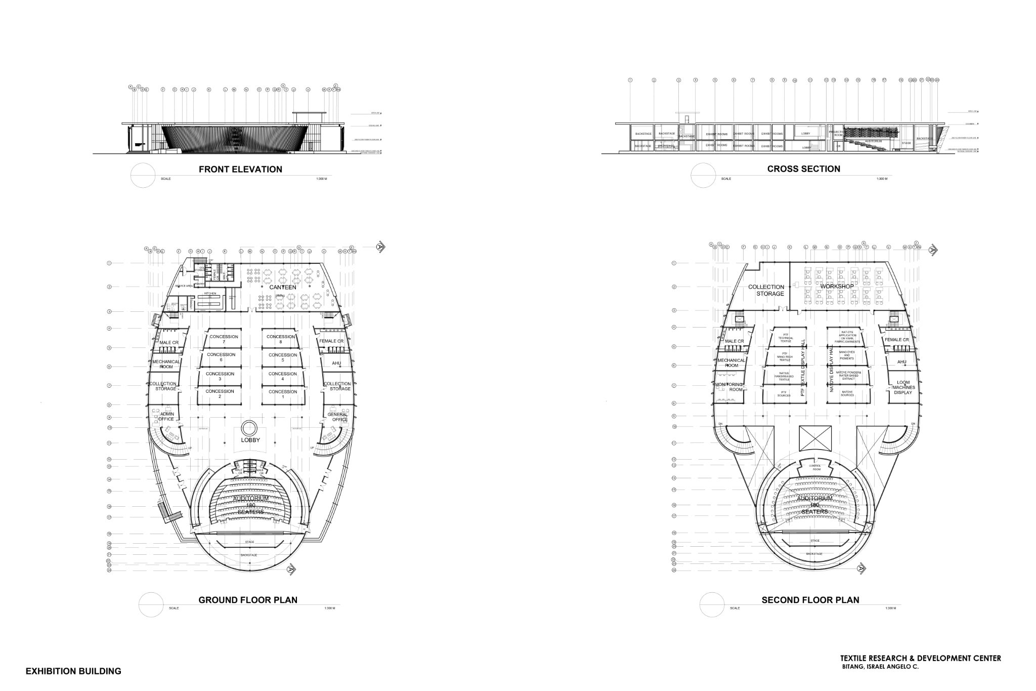IAC Design + Build | Davao City