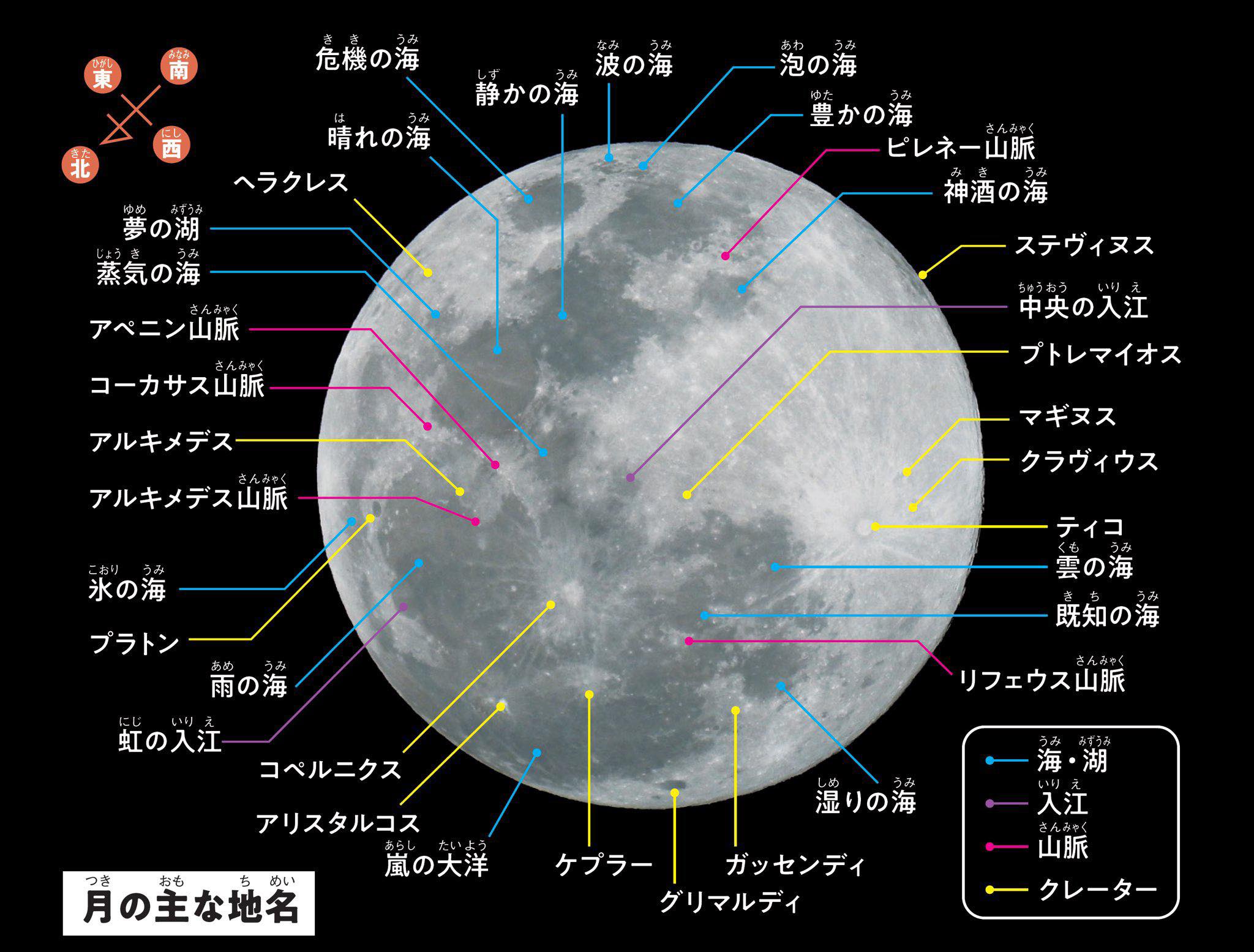 月 地名