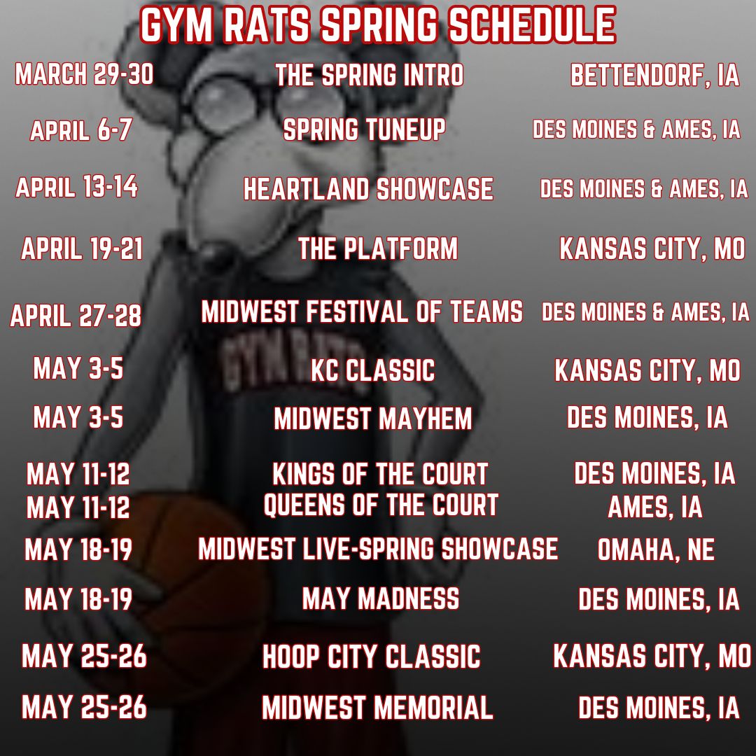 Iowa Gym Rats | Des Moines IA