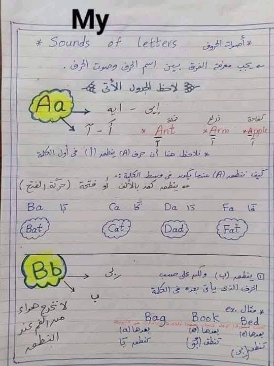 أفكار وابتكار تعليم الاطفال بالمنزل 👌👍 | 😉لكل أم مهتمه بمستوى ابنها🙋‍♂️ ...