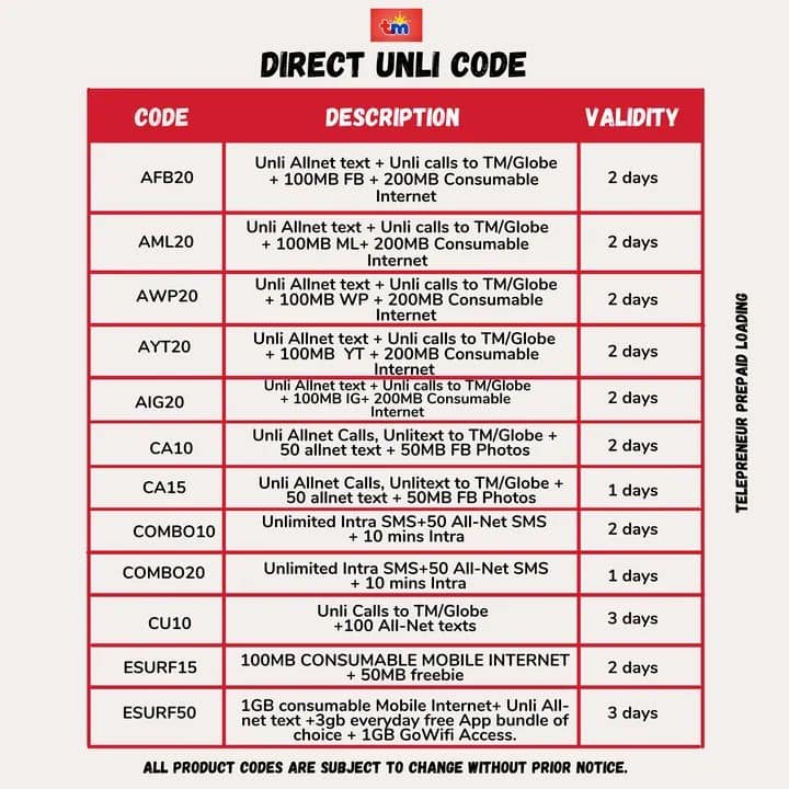 TM Updated Product Codes... - TPC Eloading Station by ms Tony