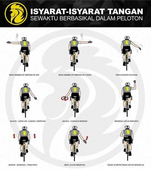 Basikal adalah salah satu... - Majlis Keselamatan Jalan Raya