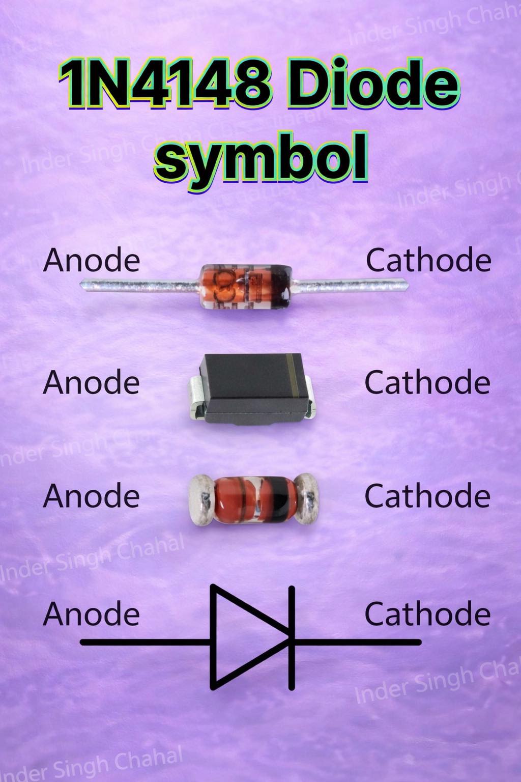 Inderjit - 1N4148 Diode symbol #basicknowledge #electronics # ...