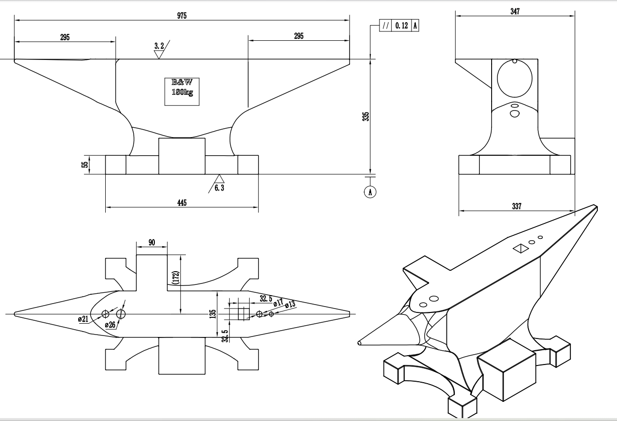 B&W anvils