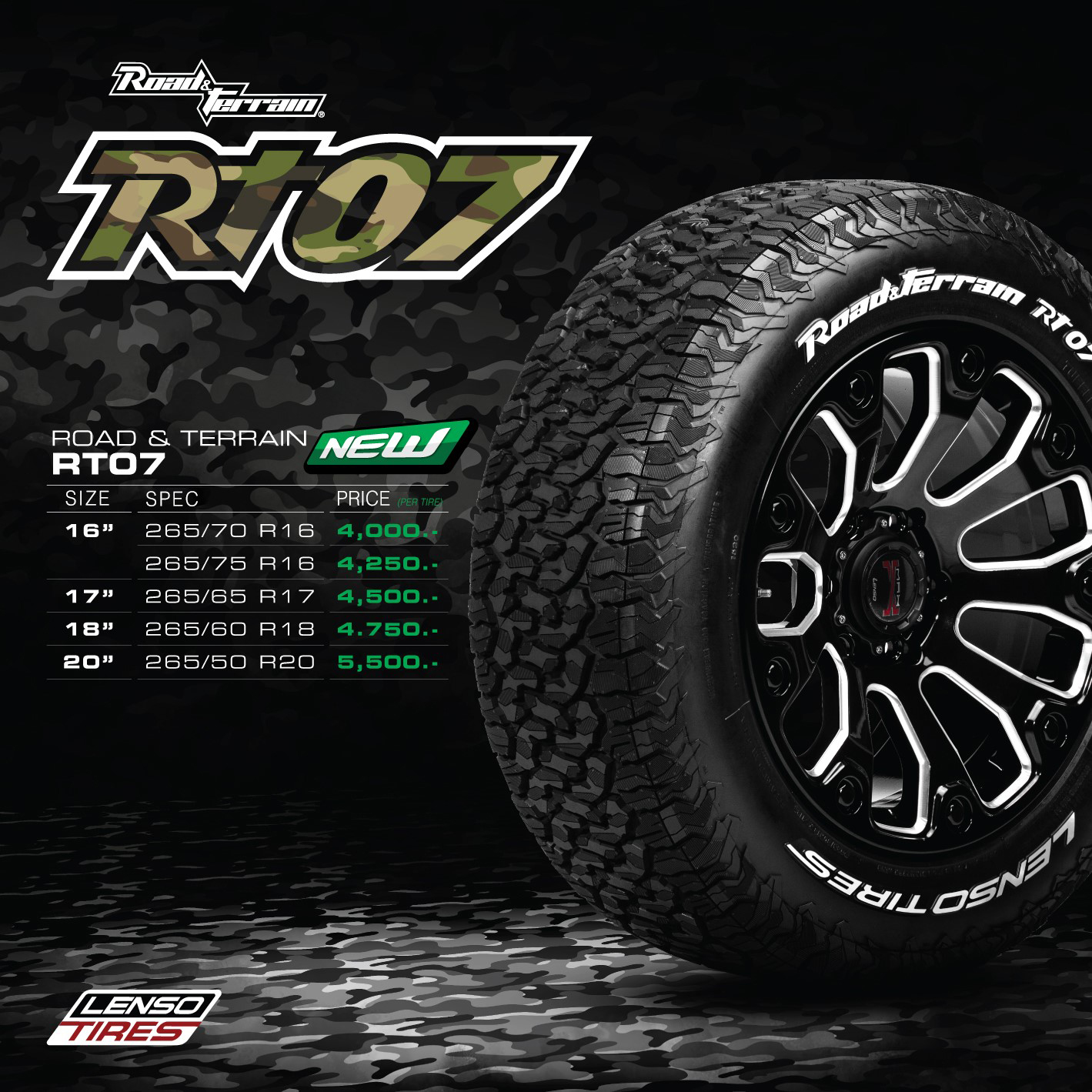 สอบถามกันมาเยอะแบบนี้... - Lenso Wheels (เลนโซ่ วีล) | Facebook