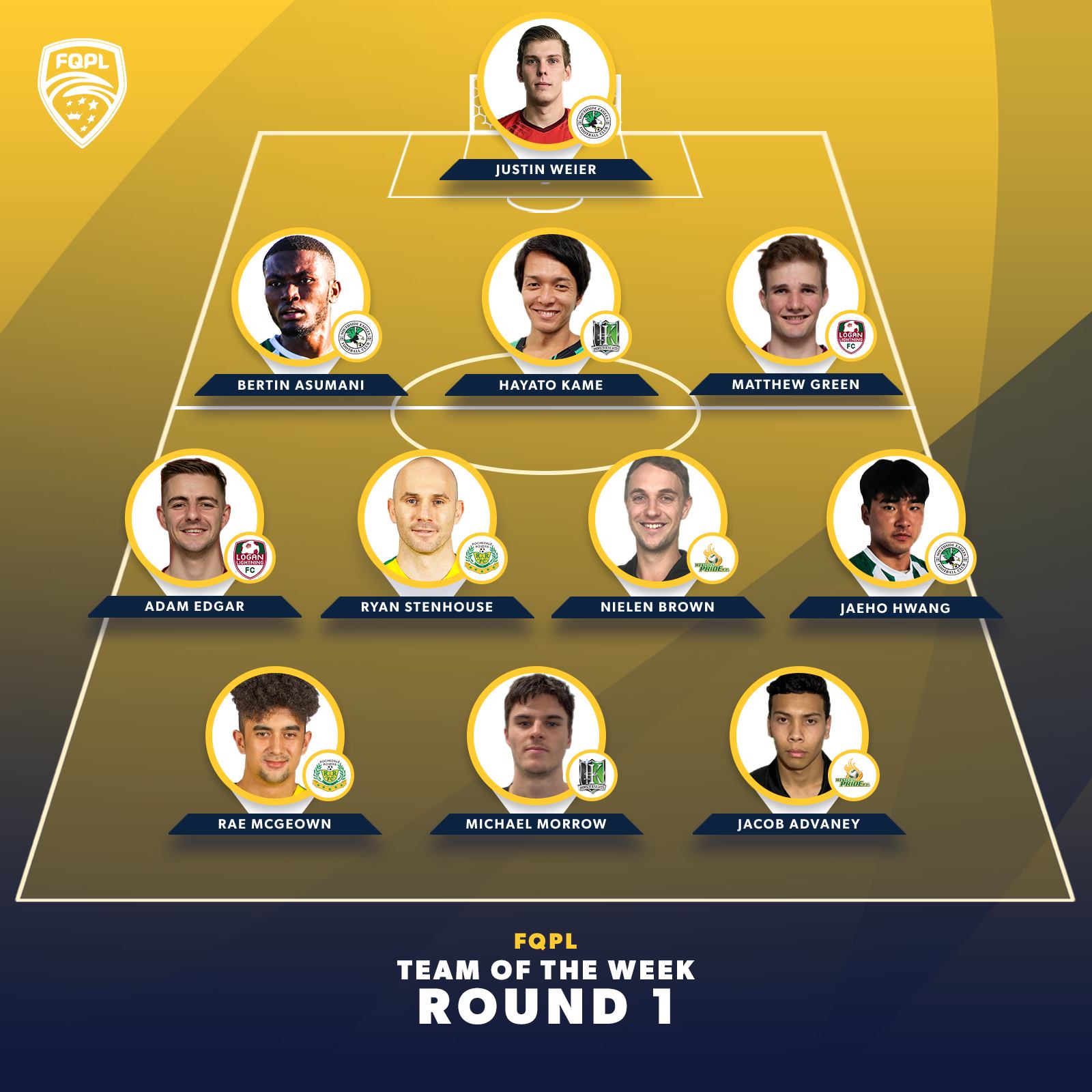 8 Football Management Japan - Posts | Facebook