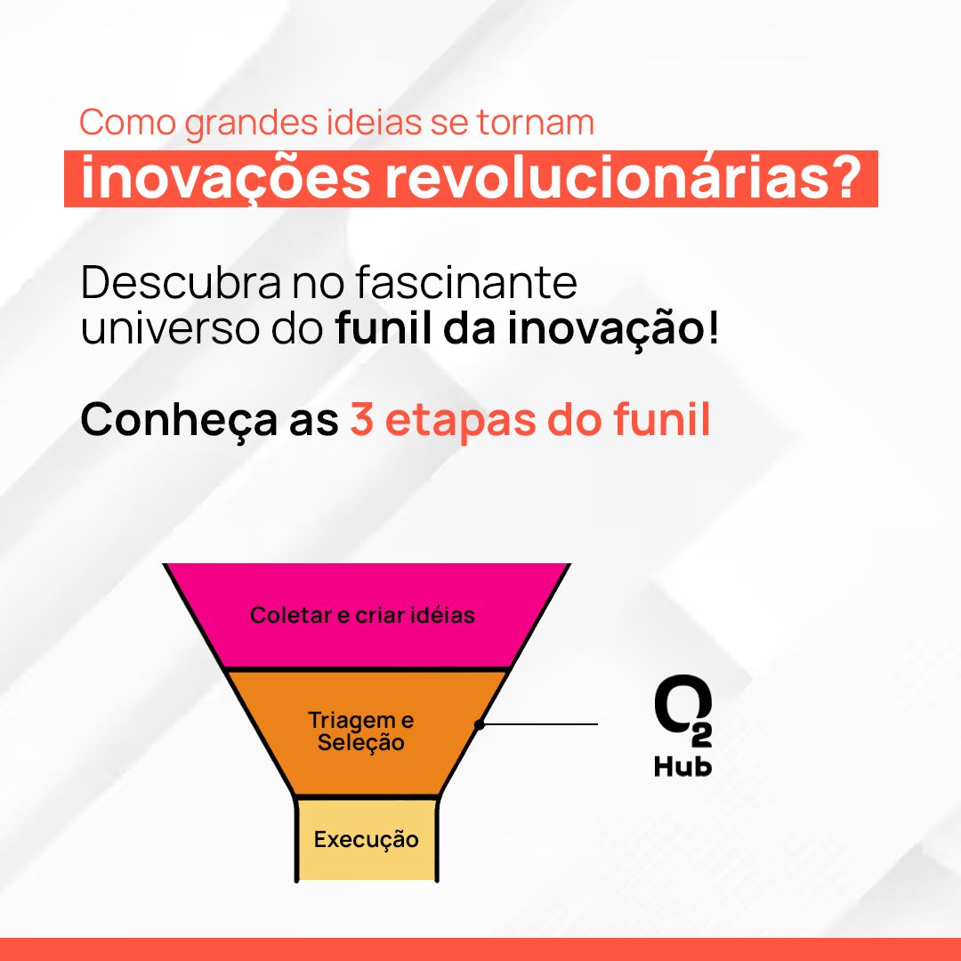 O2Hub | Presidente Prudente SP